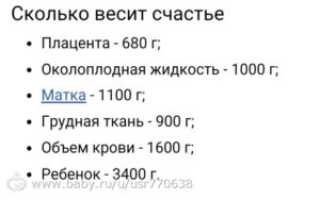 Вес матки и околоплодных вод по неделям