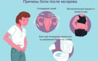 Сокращение матки после кесарева сечения как ускорить